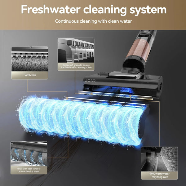 JONR ED12 Pro Max – Leistungsstarker Akkustaubsauger mit 17.000 Pa und Heißwasserreinigung